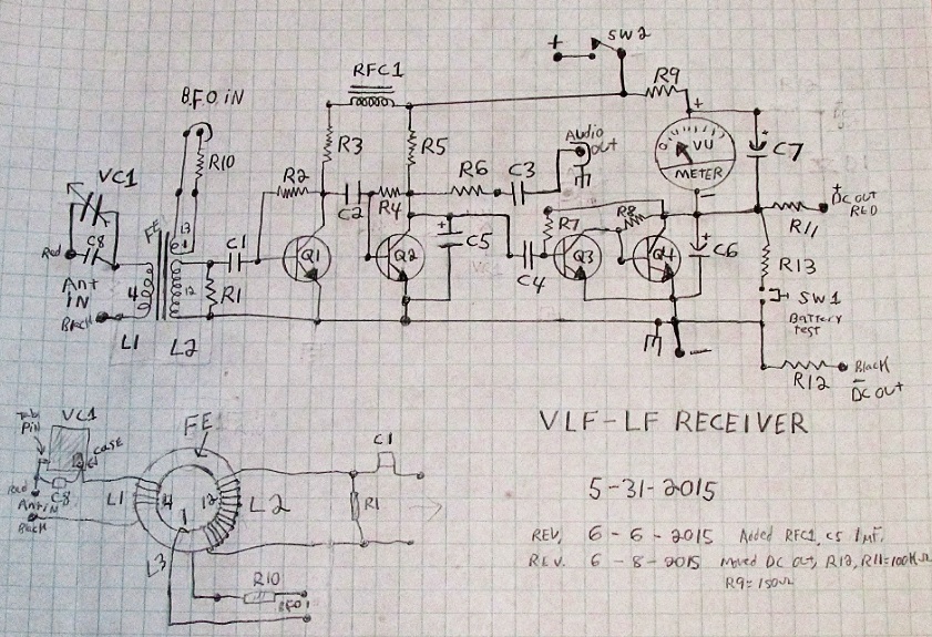 vlf receiver design